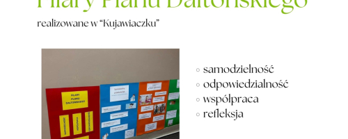 Filary planu daltońskiego