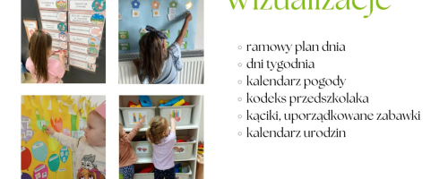 Wizualizacje