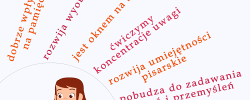 Zalety głośnego czytania